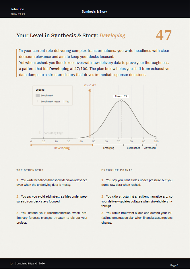 One capability page: Synthesis and Story, score, benchmark, strengths, and exposure points.