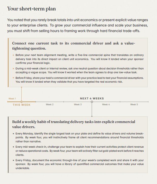 Six Scores — Your Consulting Profile